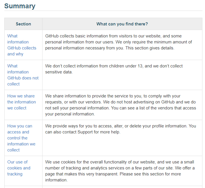 GitHub Privacy Statement: Excerpt of Summary of Sections chart